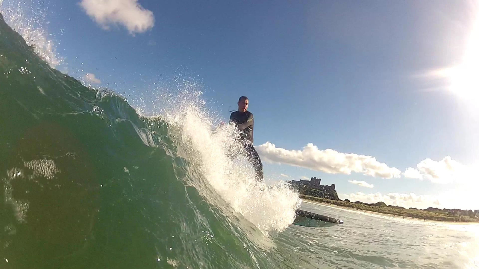 Become a Loco SUP Surf or Kite Board Test Centre or School