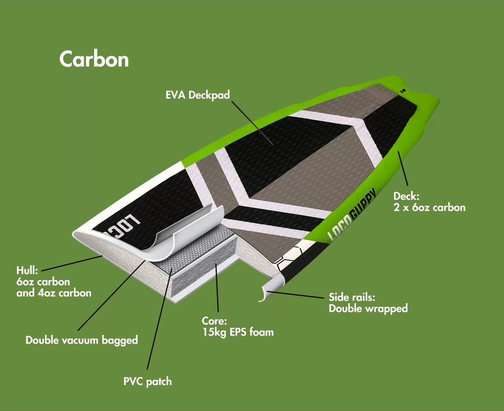 Loco carbon SUP and hydrofoil board lay up