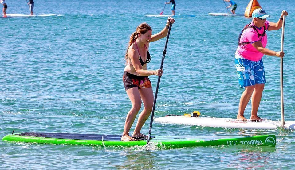 Scoring – Know Your SUP Spot