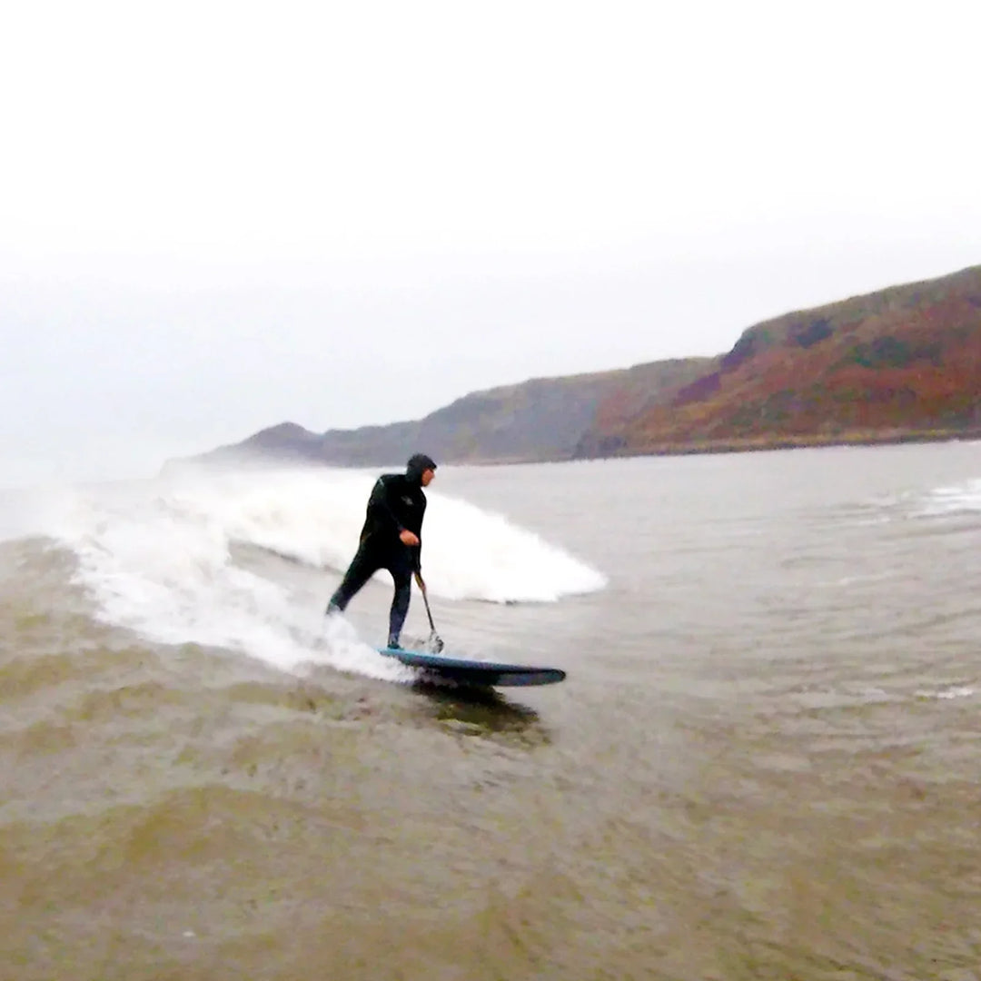 Loco's Advanced SUP Technology: The Future of Paddleboarding